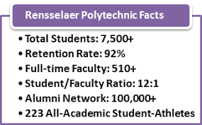 RPI Academic Calendar 2022-2023: Important Dates